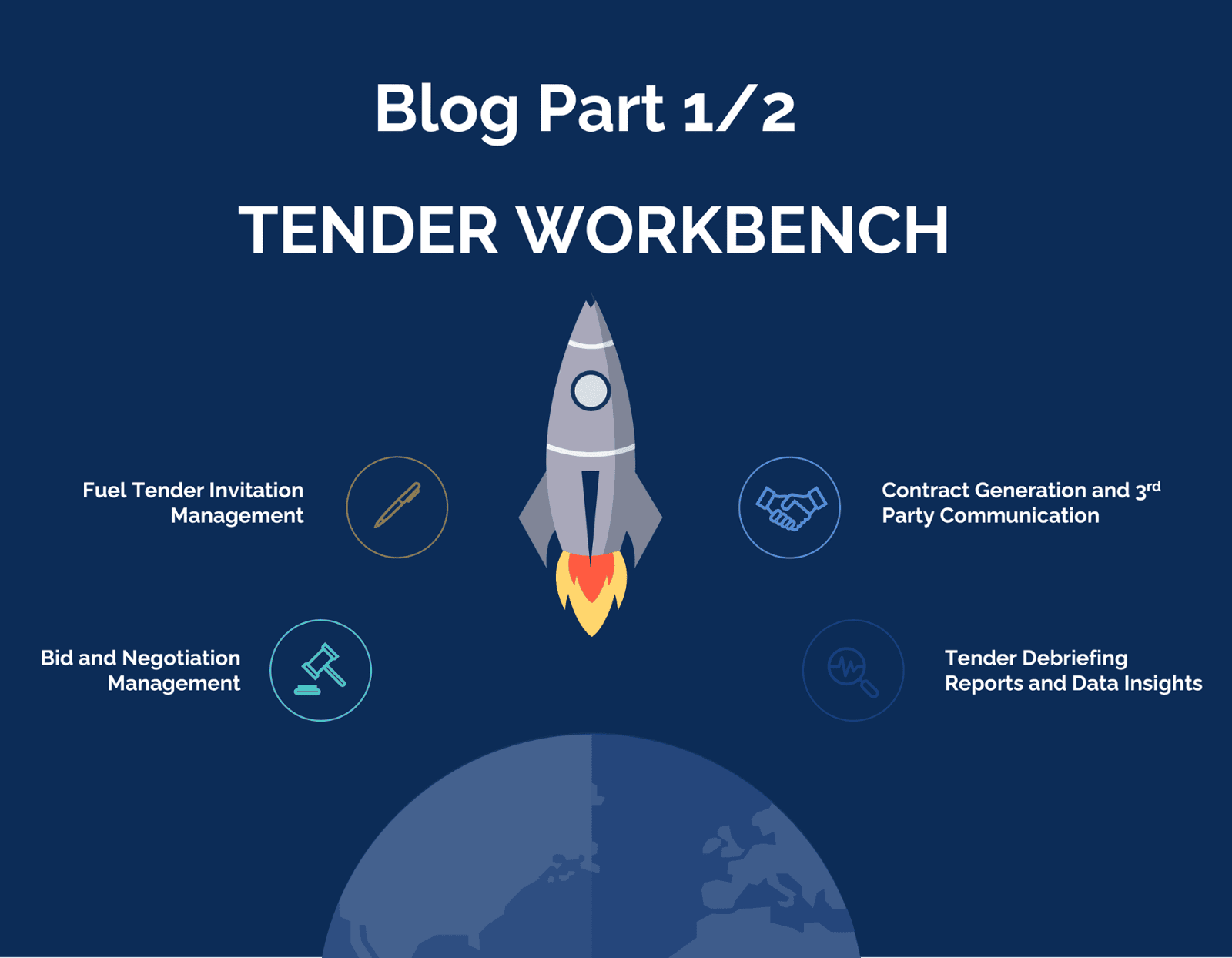 How the Atraxo Tender Workbench Optimizes the Aviation Fuel Tender Process (Part 1/2)